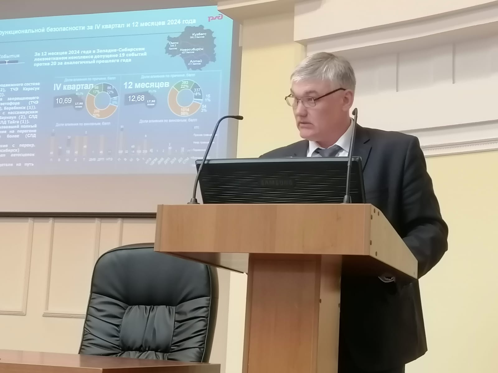 Публичные обсуждения контрольно-надзорной деятельности и правоприменительной практики Госжелдорнадзора в городе Новосибирске